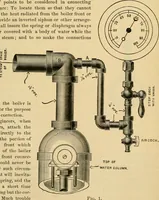 An illustration from The Locomotive (1867)