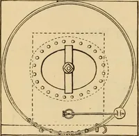 An illustration from The Locomotive (1867)