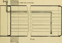 Picture 18 of 36 from The Locomotive (1867), leaf 84