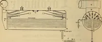 Picture 19 of 36 from The Locomotive (1867), leaf 85