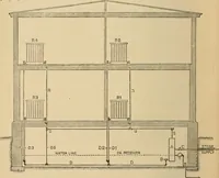 An illustration from The Locomotive (1867)