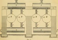 An illustration from The Locomotive (1867)