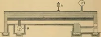 An illustration from The Locomotive (1867)