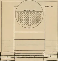 Picture 22 of 44 from The Locomotive (1867), leaf 104
