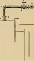 An illustration from The Locomotive (1867)
