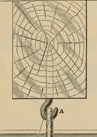 Picture 36 of 44 from The Locomotive (1867), leaf 168