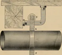 Picture 40 of 44 from The Locomotive (1867), leaf 170