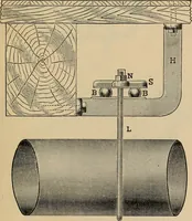 An illustration from The Locomotive (1867)