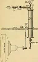An illustration from The Locomotive (1867)