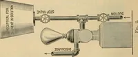 An illustration from The Locomotive (1867)