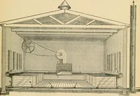 An illustration from The Locomotive (1867)