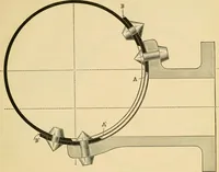 An illustration from The Locomotive (1867)