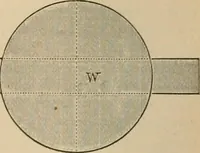 An illustration from The Locomotive (1867)
