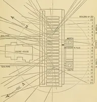 An illustration from The Locomotive (1867)