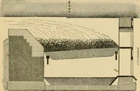 An illustration from The Locomotive (1867)