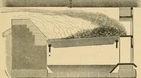 An illustration from The Locomotive (1867)