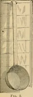An illustration from The Locomotive (1867)