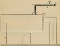 An illustration from The Locomotive (1867)