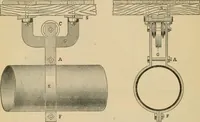 An illustration from The Locomotive (1867)