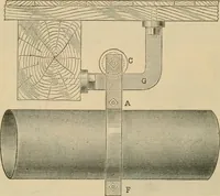An illustration from The Locomotive (1867)