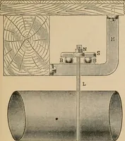 An illustration from The Locomotive (1867)