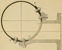 An illustration from The Locomotive (1867)