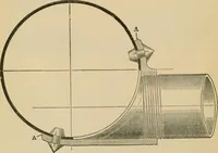 An illustration from The Locomotive (1867)