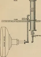 An illustration from The Locomotive (1867)