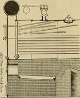 An illustration from The Locomotive (1867)