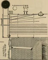 An illustration from The Locomotive (1867)