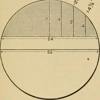 An illustration from The Locomotive (1867)