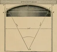 An illustration from The Locomotive (1867)
