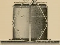 An illustration from The Locomotive (1867)
