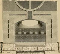 An illustration from The Locomotive (1867)