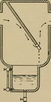 An illustration from The Locomotive (1867)