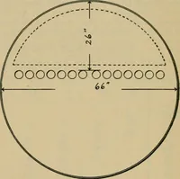 An illustration from The Locomotive (1867)