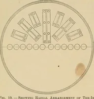 An illustration from The Locomotive (1867)