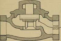 An illustration from The Locomotive (1867)
