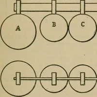 An illustration from The Locomotive (1867)