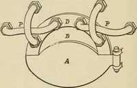 An illustration from The Locomotive (1867)