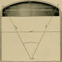 An illustration from The Locomotive (1867)