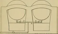 An illustration from The Locomotive (1867)