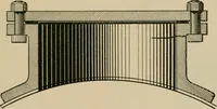 An illustration from The Locomotive (1867)