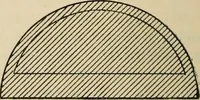 An illustration from The Locomotive (1867)