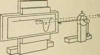 An illustration from The Locomotive (1867)