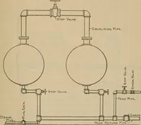 An illustration from The Locomotive (1867)