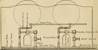 An illustration from The Locomotive (1867)