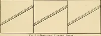 Picture 26 of 51 from The Locomotive (1867), leaf 102