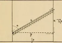 An illustration from The Locomotive (1867)