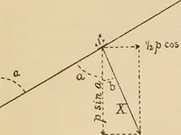 An illustration from The Locomotive (1867)